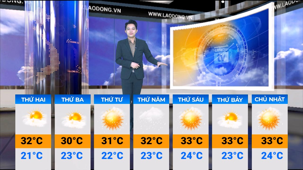 Boletin meteorologico de la proxima semana del 8 al 14 de diciembre