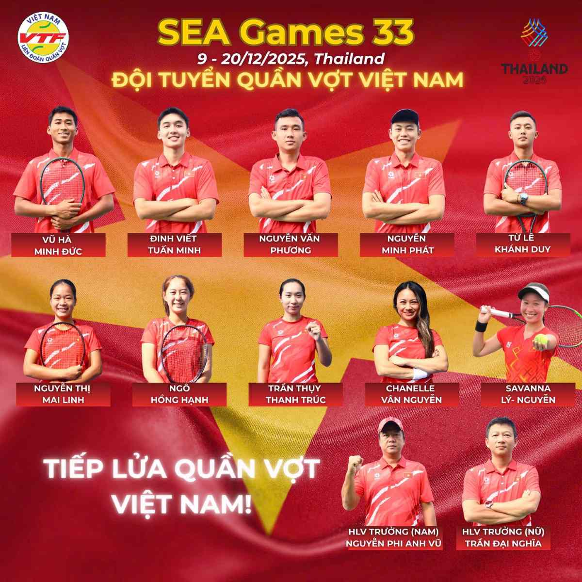 Danh sách tuyển quần vợt Việt Nam tham dự SEA Games 33. Ảnh: VTF