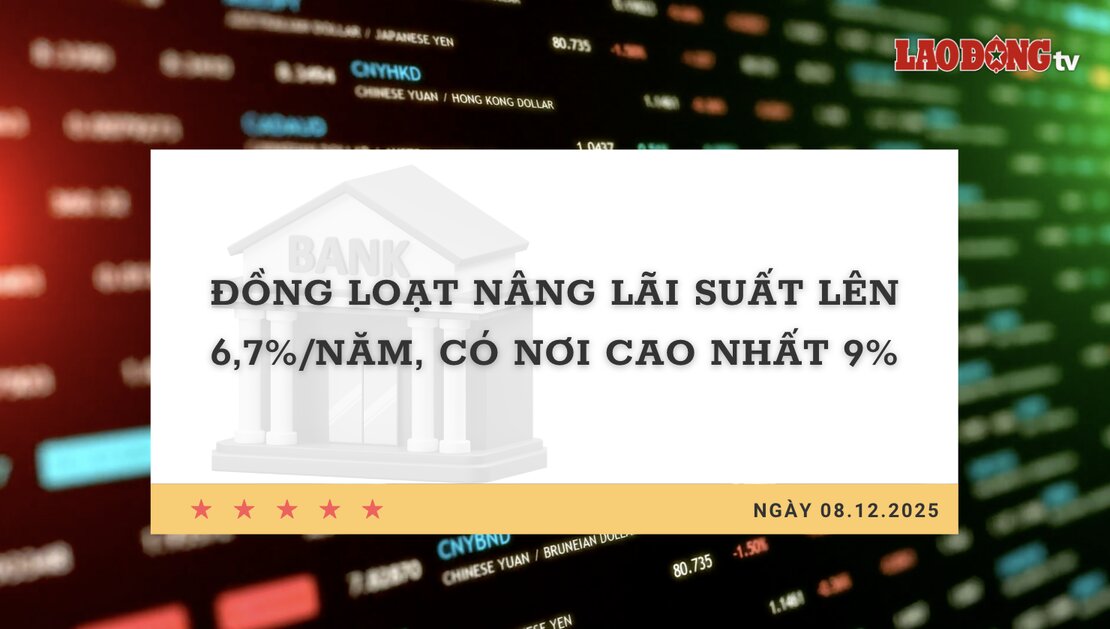 Interest rate 8.12: All increased interest rates to 6.7%/year, some places had the highest 9%