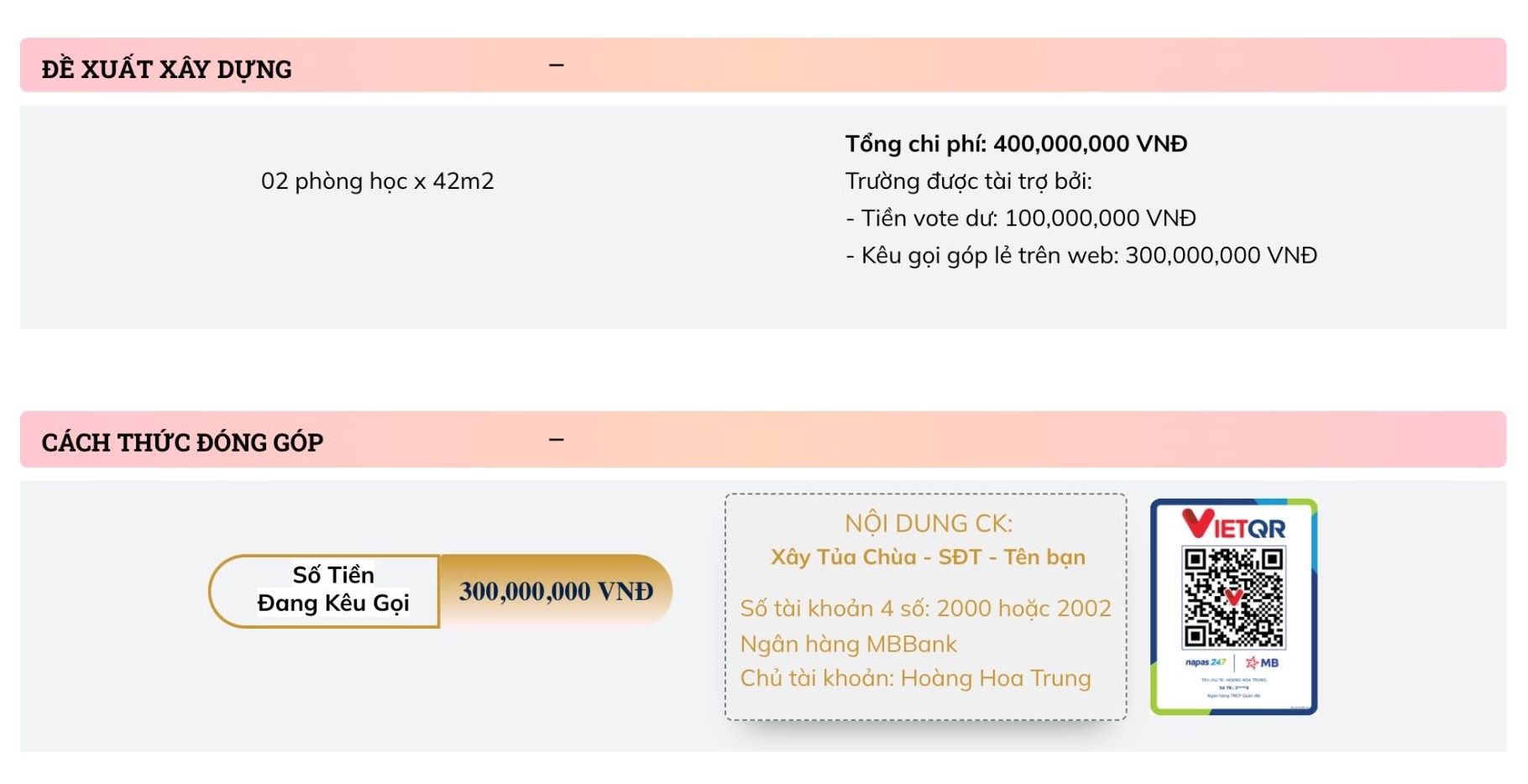 Cac thuc dong gop tien de xay Truong Tieu hoc Thi tran Tua Chua (Dien Bien). Anh: Chup website du an 