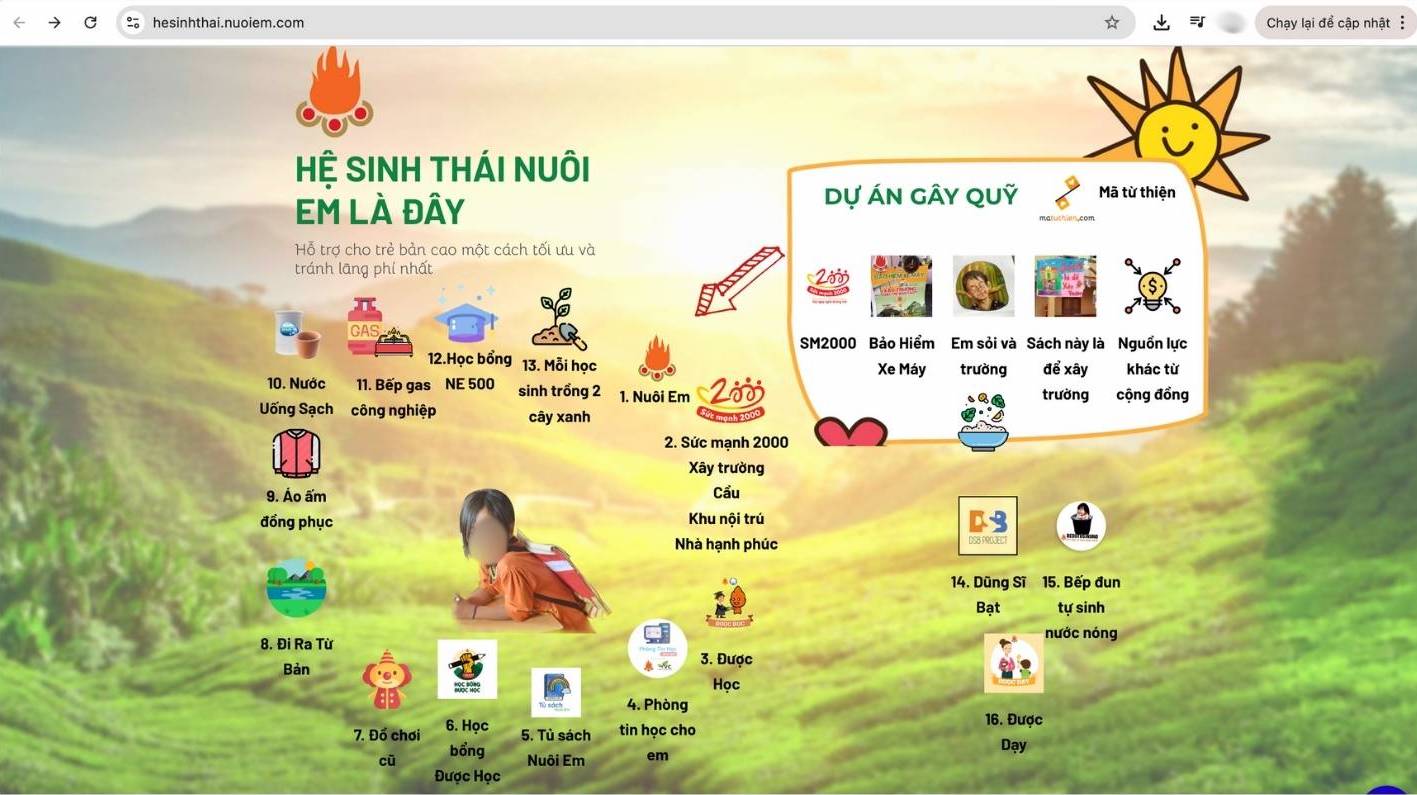 He sinh thai du an Nuoi em.