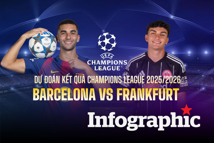 라오동 인포그래픽 - 바르셀로나 vs 프랑크푸르트 예측