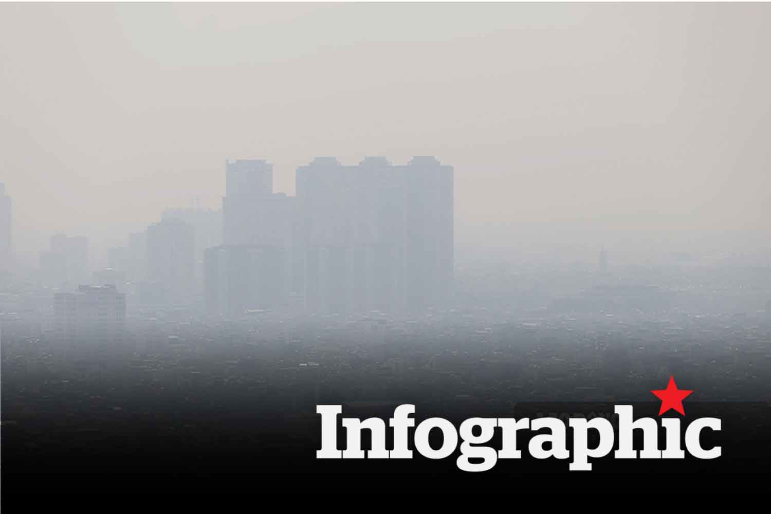 Chất lượng không khí 9.12: Hà Nội chưa cải thiện ô nhiễm