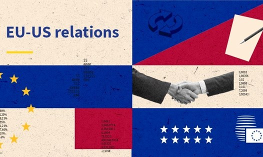 Quan hệ EU-Mỹ dự kiến sẽ căng thẳng sau khi Tổng thống Donald Trump dọa sẽ áp thuế. Ảnh: Hội đồng EU