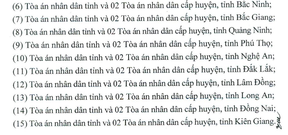 Danh sach toa an nhan dan tinh va cap huyen tai 10 tinh se duoc Toa an nhan dan Toi cao thanh tra nam 2025. Anh: Chup tai lieu