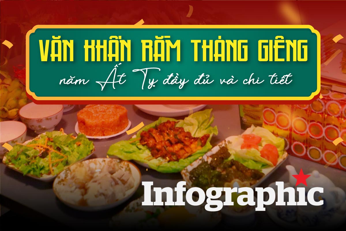 Văn khấn Rằm tháng Giêng năm Ất Tỵ đầy đủ và chi tiết