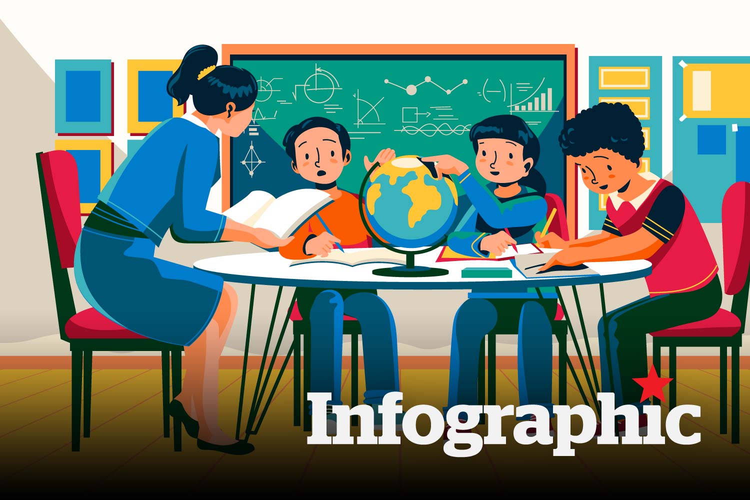 Trường hợp giáo viên được dạy thêm cho học sinh tiểu học