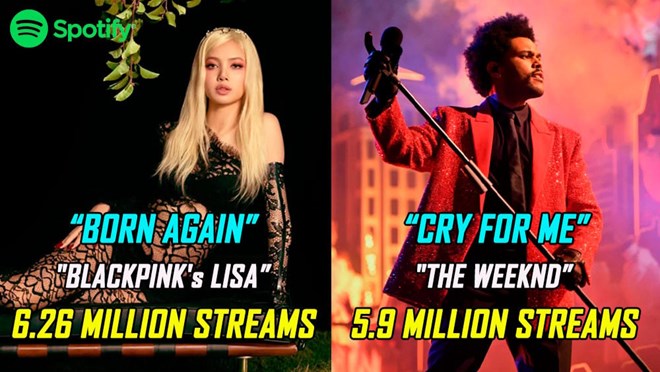 Born Again của Lisa Blackpink vượt The Weeknd