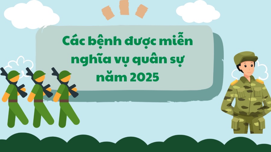 Diseases exempted from military service 2025