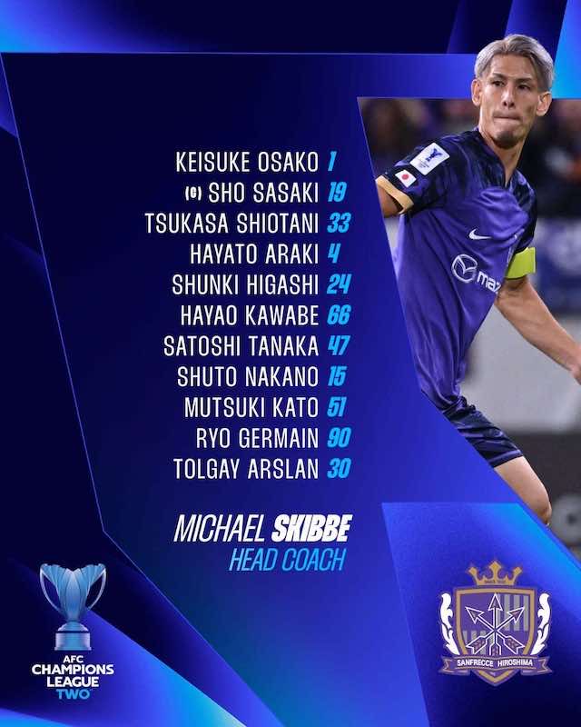 Doi hinh ra san cua Sanfrecce Hiroshima. Anh: ACL