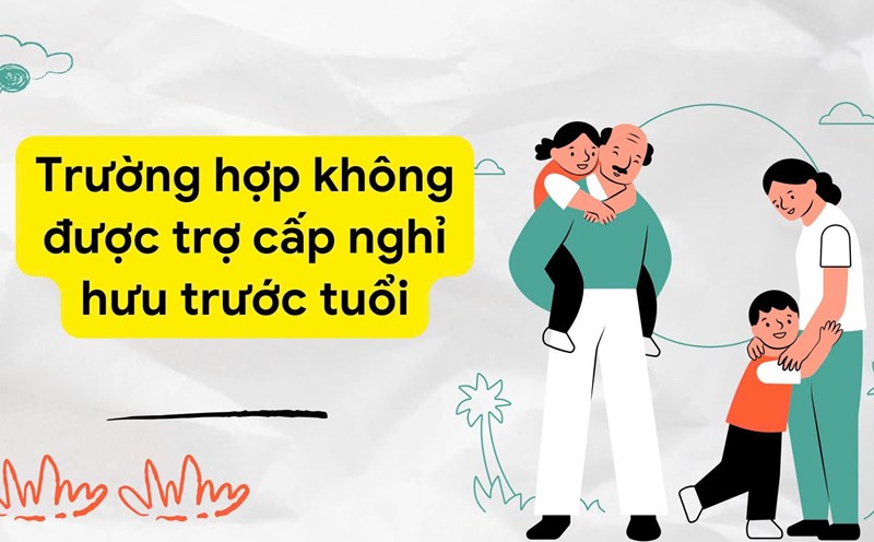 Cases where early retirement benefits are not granted