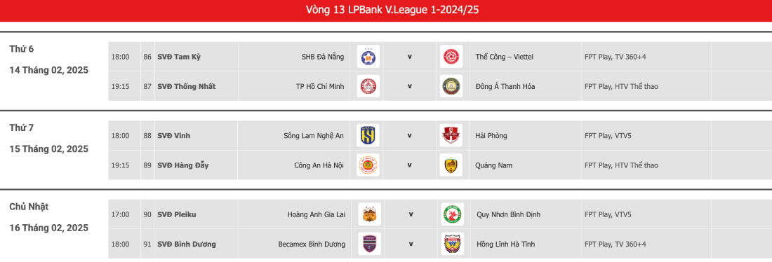 Lich thi dau vong 13 V.League 2024-2025.