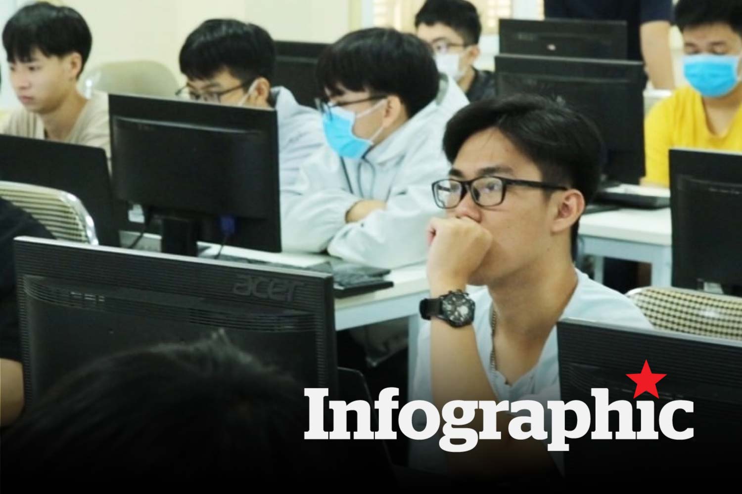 Loạt trường sử dụng tổ hợp xét tuyển có môn Tin học