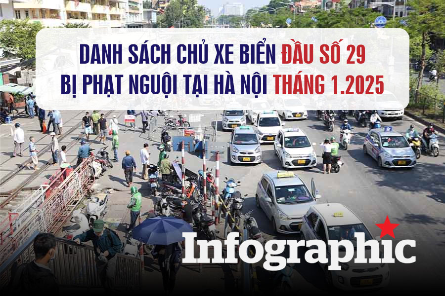 Cập nhật chủ xe biển 29 bị phạt nguội ở Hà Nội tháng 1.2025