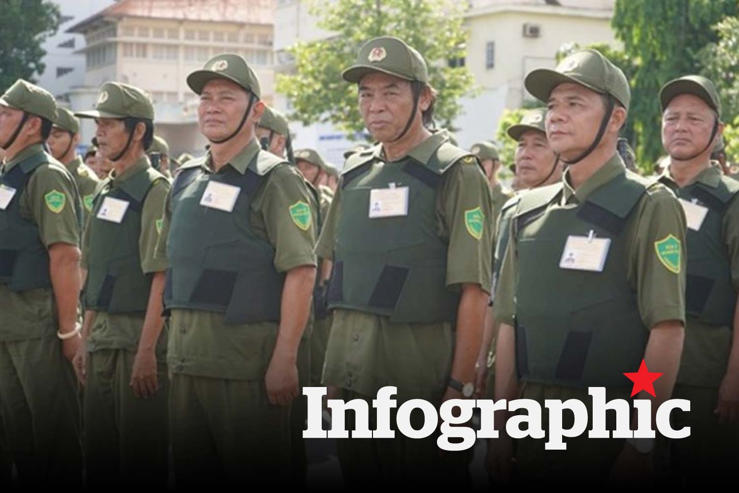 Quy định về những công cụ hỗ trợ của bảo vệ an ninh ở cơ sở