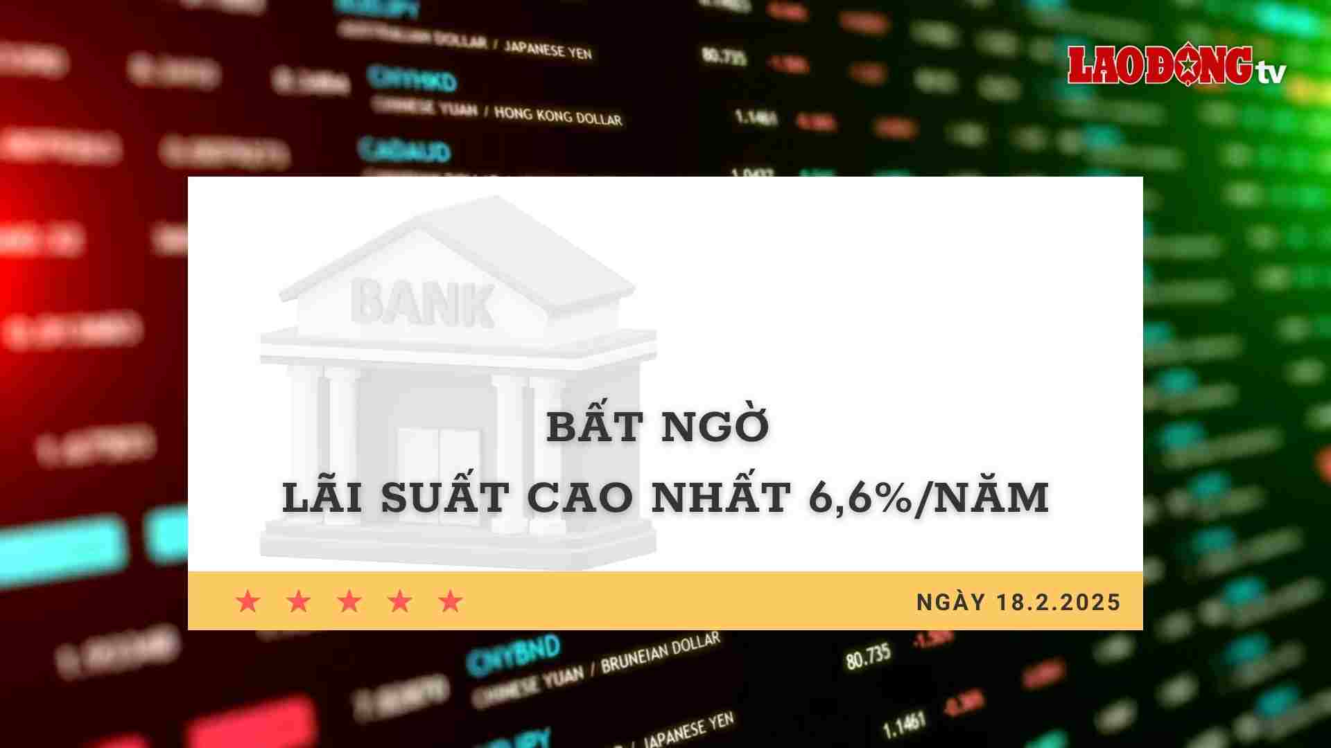 Interest rate 18.2: Unexpectedly highest interest rate reaches 6.5%/year