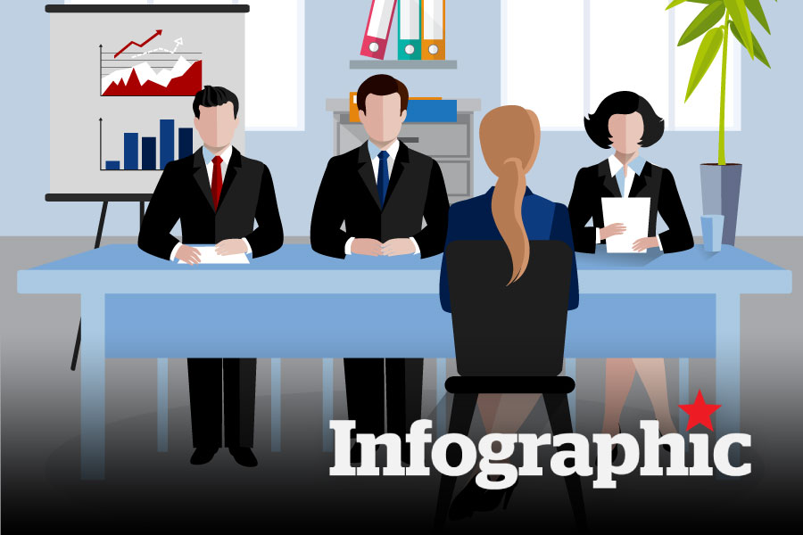 Những công chức cấp xã áp dụng Nghị định 178
