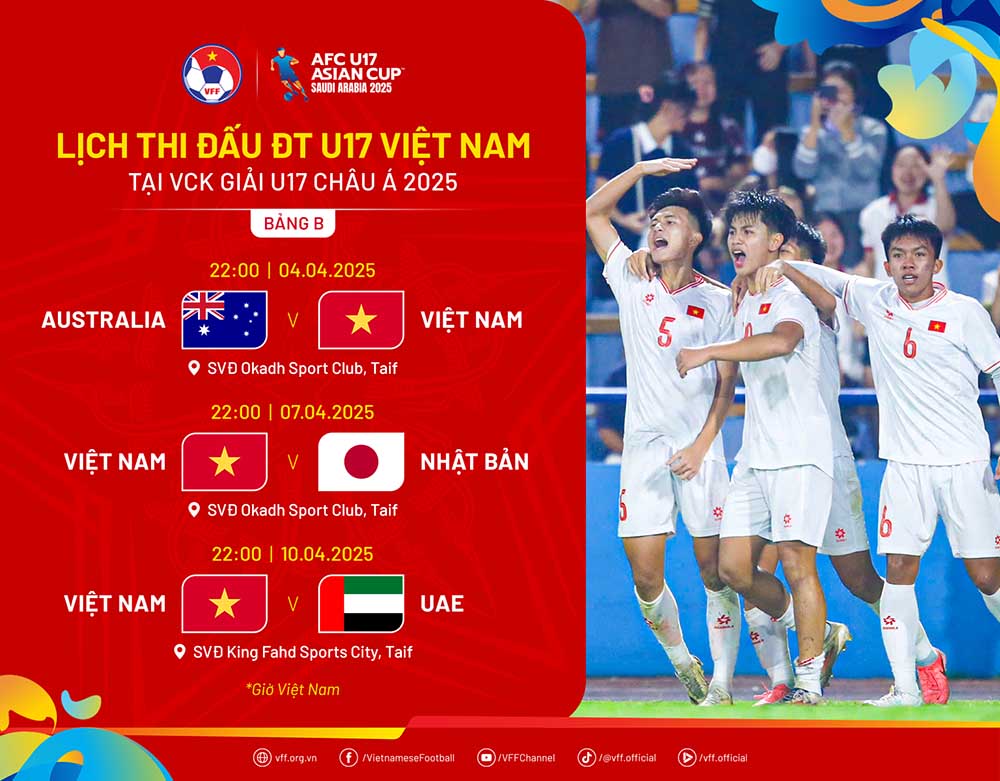 Lich thi dau cua U17 Viet Nam tai giai U17 chau A 2025. Anh: VFF