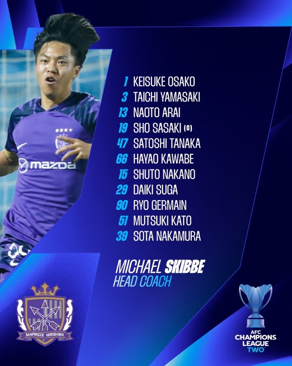 Doi hinh ra san cua Sanfrecce Hiroshima. Anh: AFC