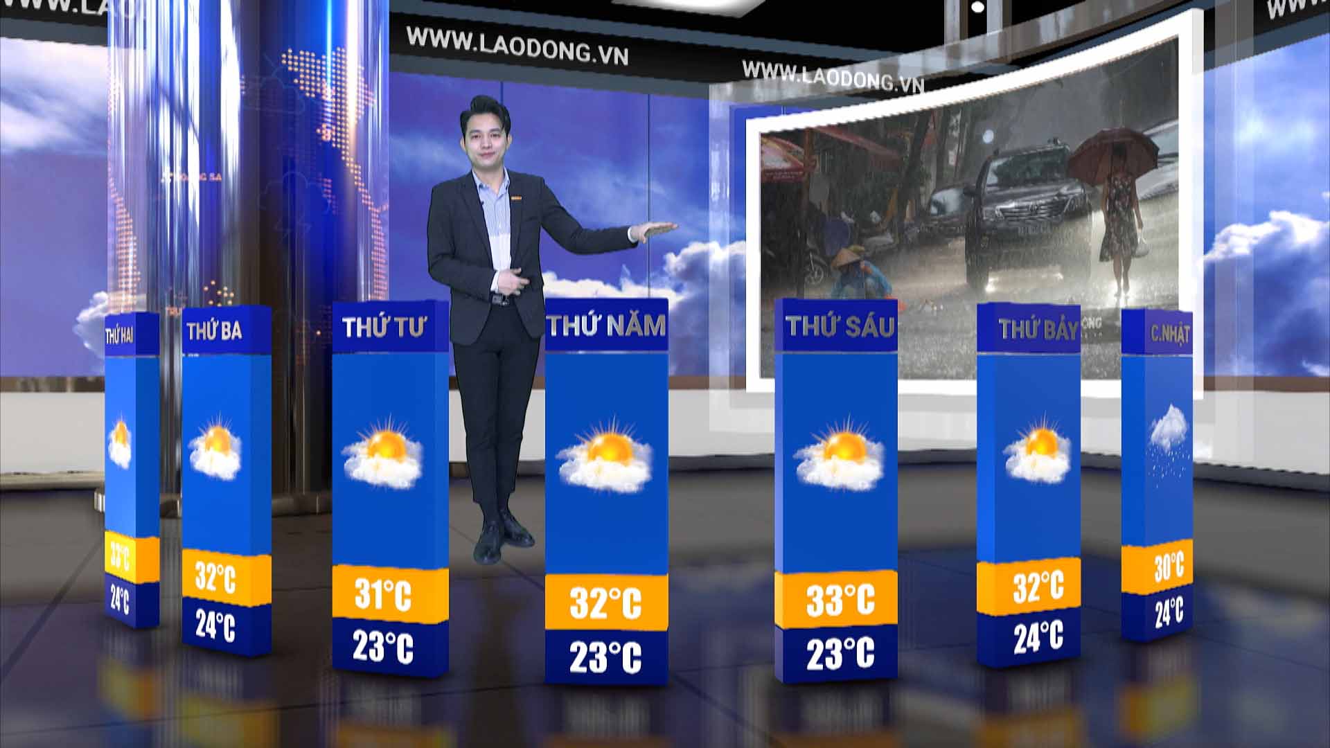 Weather forecast for next week from 3.2-9.2