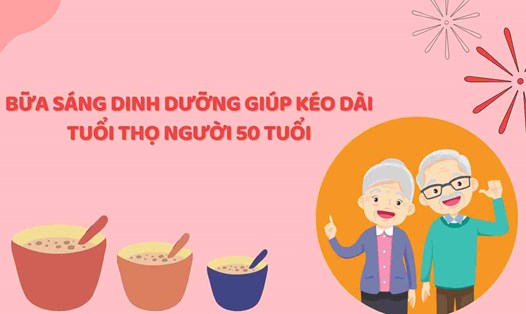 Bữa sáng giàu dinh dưỡng giúp kéo dài tuổi thọ người 50 tuổi.