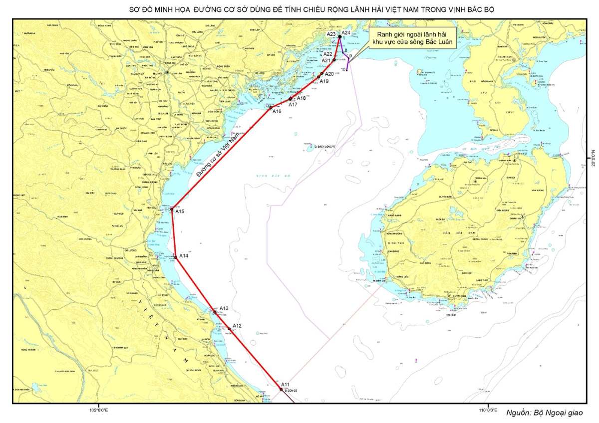 Illustrative diagram of the base route used to calculate the latitude of Vietnam's continental shelf in the Gulf of Tonkin. Source: Ministry of Foreign Affairs