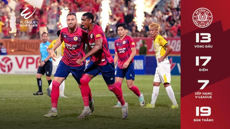 Statistics of Hanoi Police Club after 13 rounds. Photo: CAHN