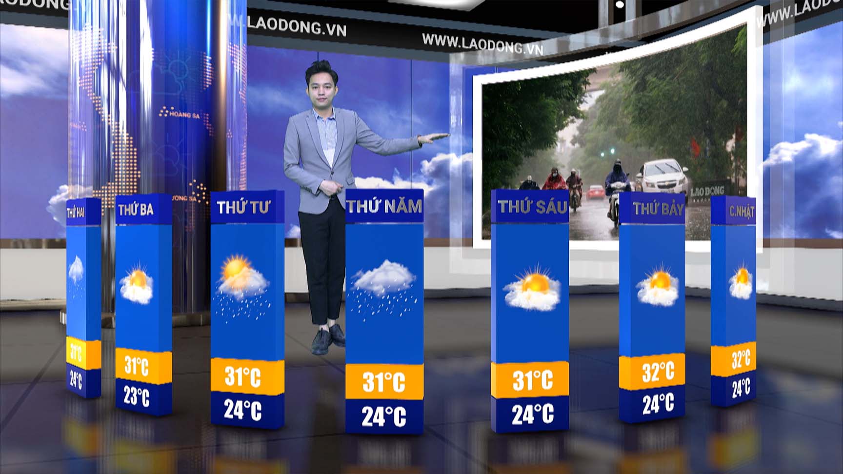 Weather forecast for next week from 24.2-2.1