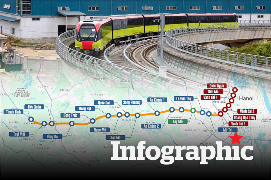 Sơ đồ tuyến metro hơn 65.000 tỉ đồng sắp khởi công ở Hà Nội
