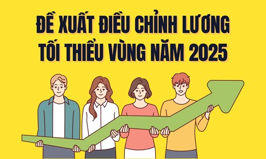 Đồ họa: Trà My