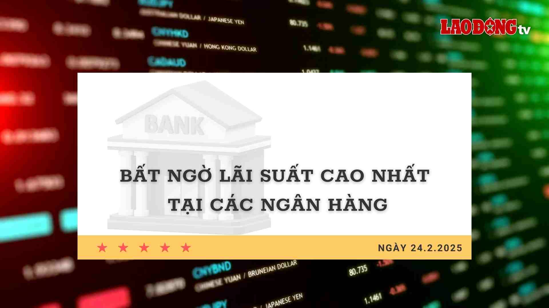 Interest rate 24.2: Unexpected highest interest rates at banks