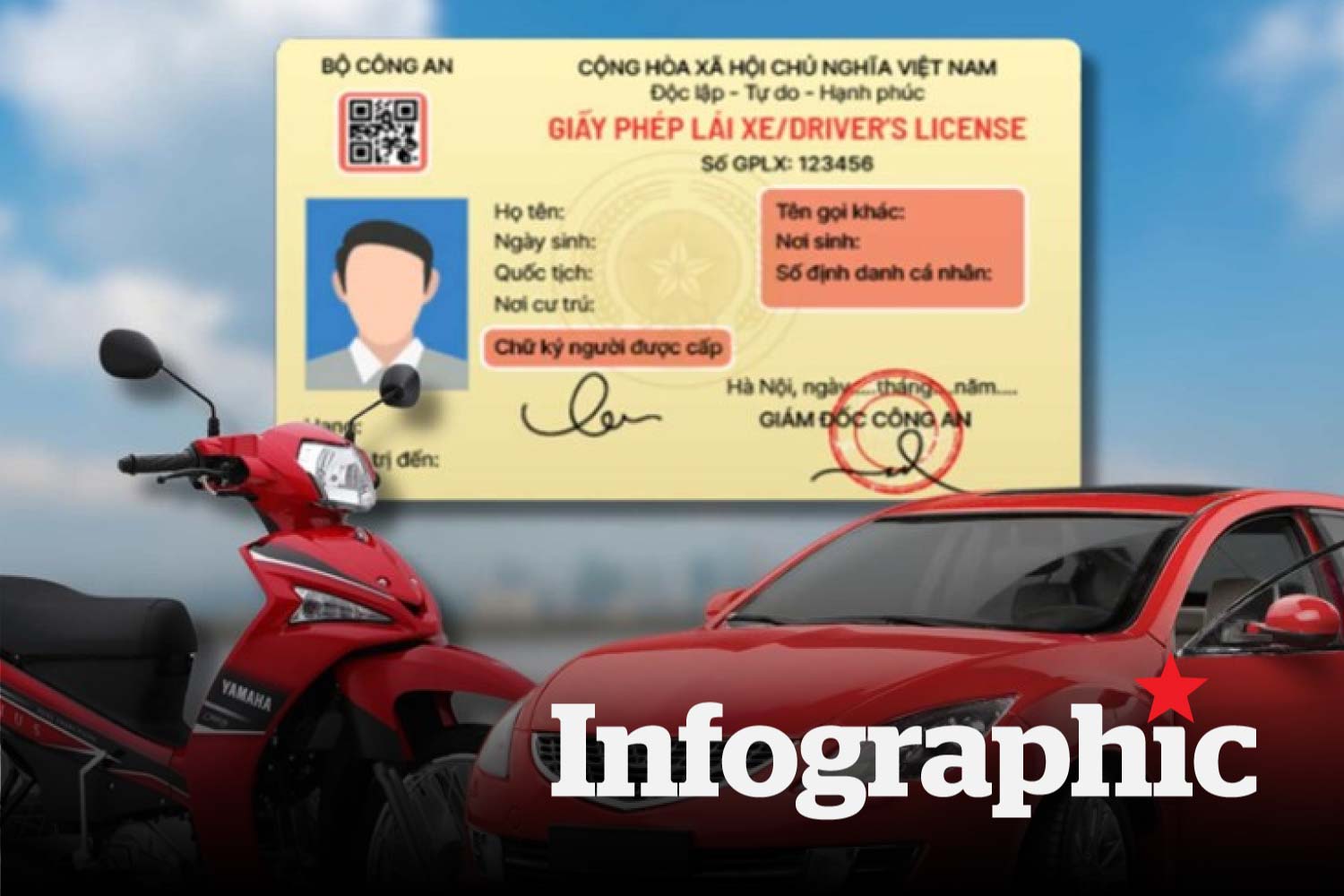 Chi tiết việc cấp, đổi giấy phép lái xe sau khi Bộ Công an tiếp nhận