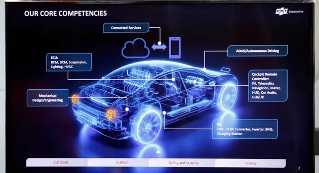 Đào tạo, phát triển phần mềm ôtô thông minh có nhiều tiềm năng để phát triển tại Việt Nam. Ảnh: FPT