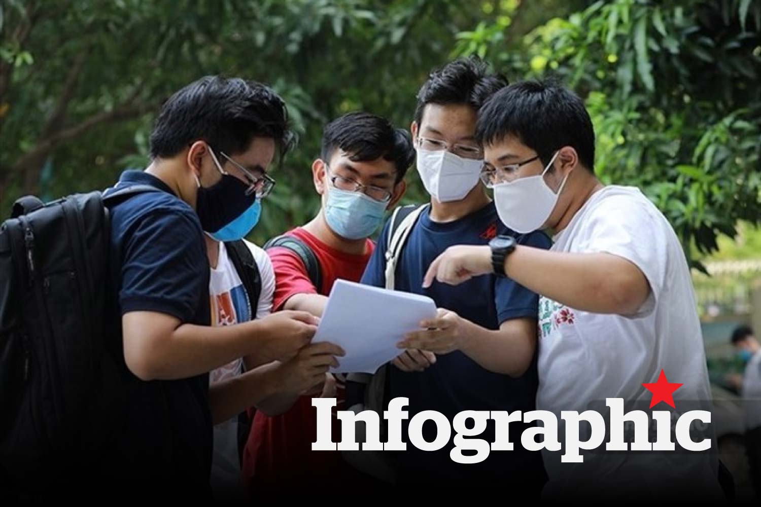 Đã có trường công bố cách quy đổi điểm thi đánh giá năng lực