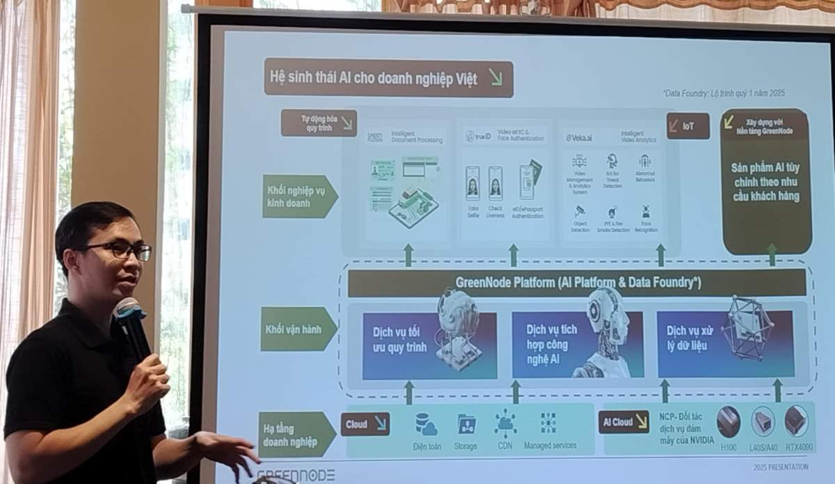 Effective application of AI is a concern for many Vietnamese enterprises. Photo: Nguyen Dang