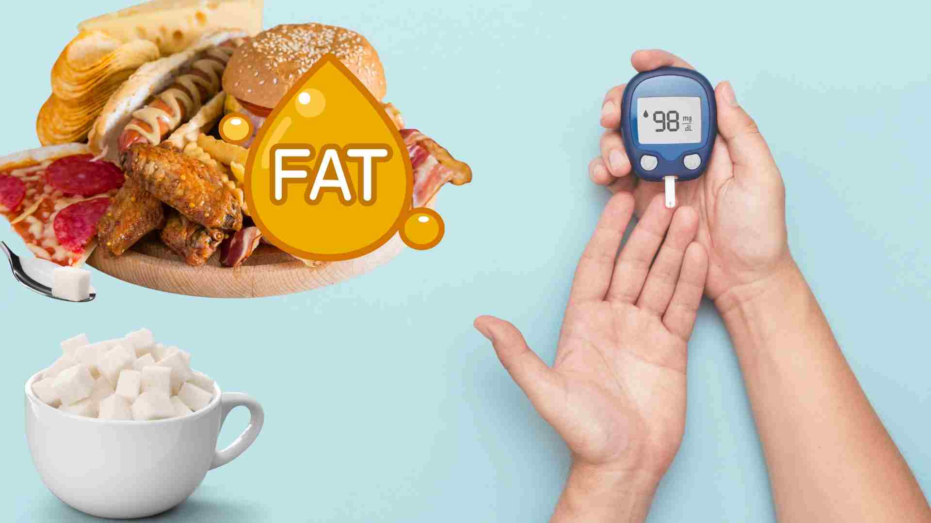 Fat and sugar can cause high blood sugar. Graphics: Ha May