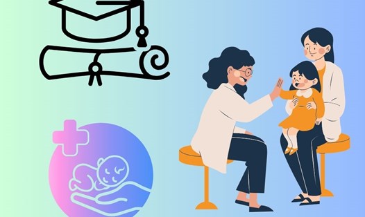 Bộ Y tế trả lời về việc bác sĩ đi học nước ngoài quá 24 tháng liệu có bị thu giấy phép hành nghề. Đồ họa: Hương Giang