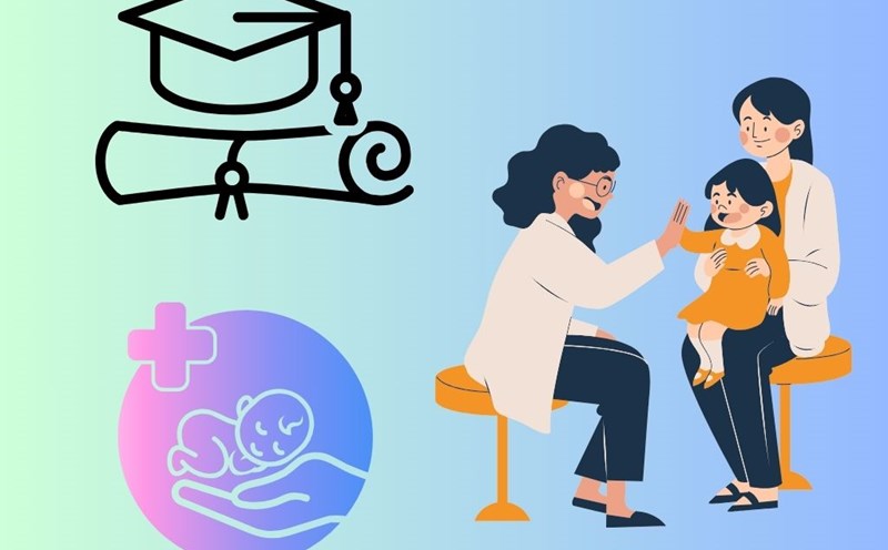 The Ministry of Health responded to the question of whether doctors who study abroad for more than 24 months will have their practice licenses revoked. Graphics: Huong Giang