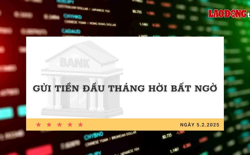 Interest rate 5.2: Deposit at the beginning of the month with unexpected profit, check now