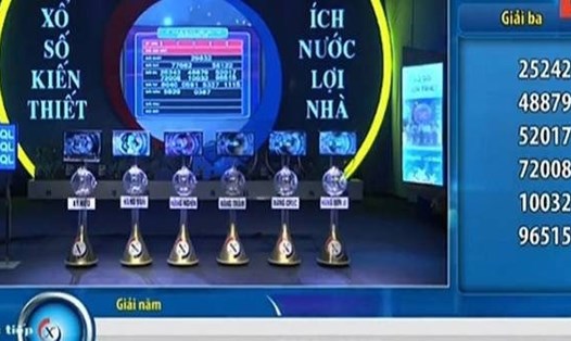 Bắc Ninh rà soát, giám sát việc tổ chức quay thưởng xổ số. Ảnh minh họa