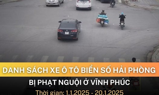 danh sách phạt nguội từ 1.1 - 20.1.2025