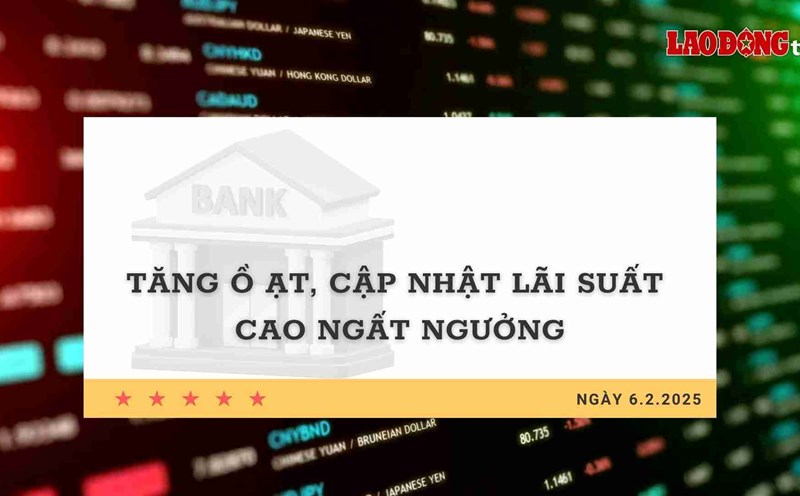 Interest rate 6.2: Massive increase, updated sky-high interest rates