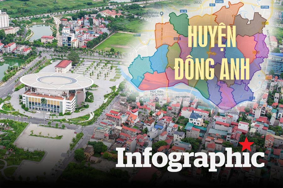 Các tuyến phố đắt nhất huyện Đông Anh theo bảng giá đất mới
