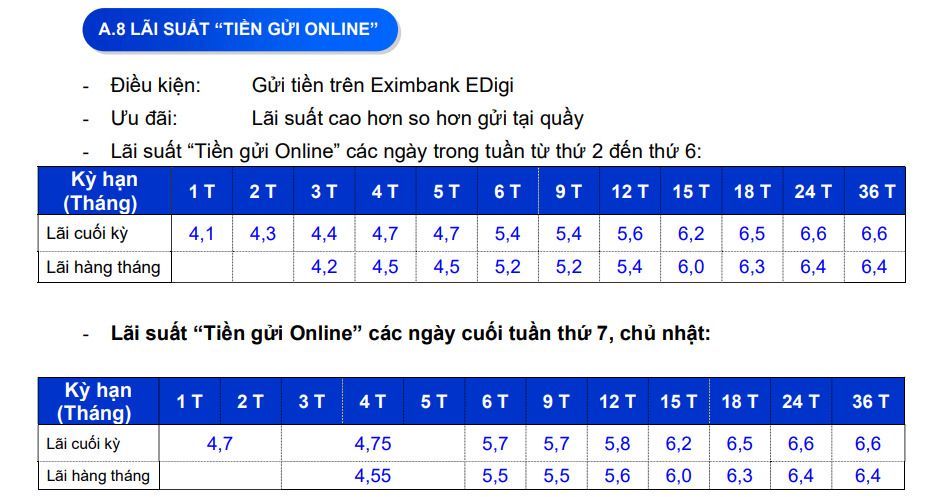 Bieu lai suat tien gui truc tuyen moi nhat tai Eximbank. Anh chup man hinh.