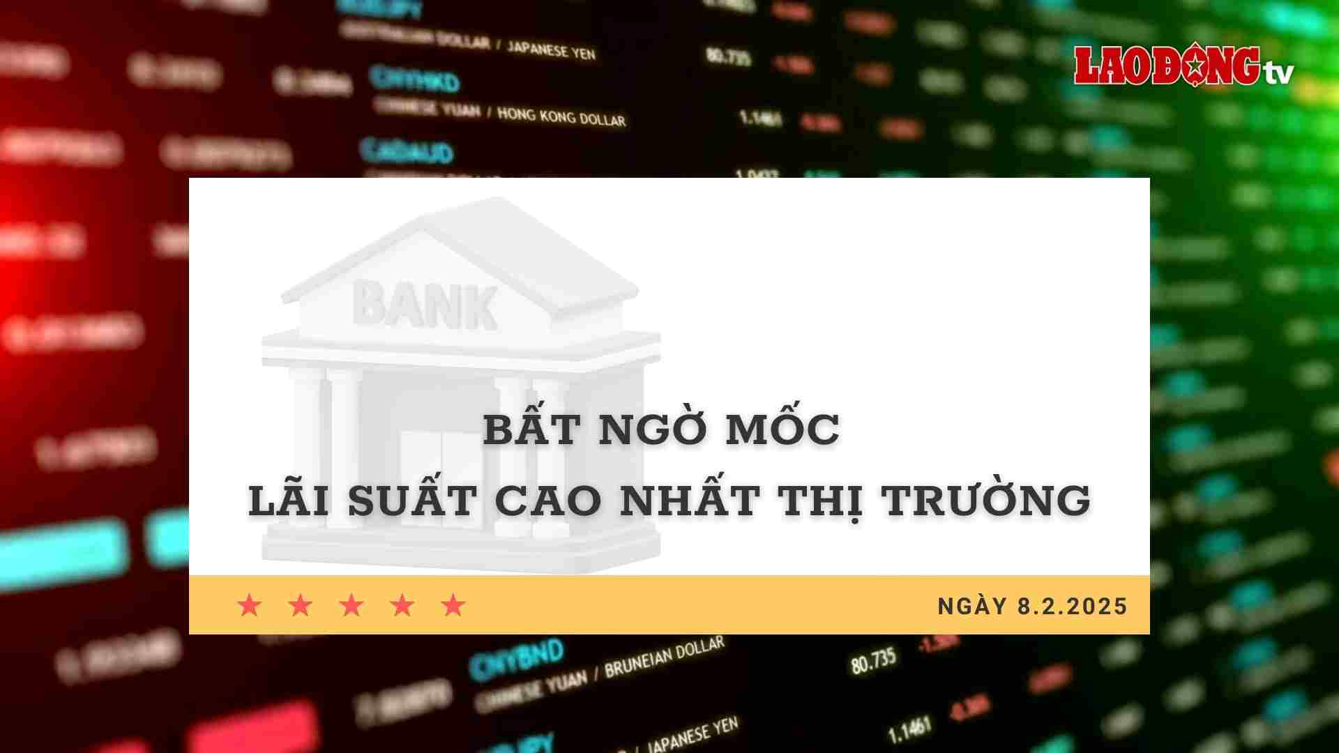 Interest rate 8.2: Suddenly the highest interest rate milestone in the market