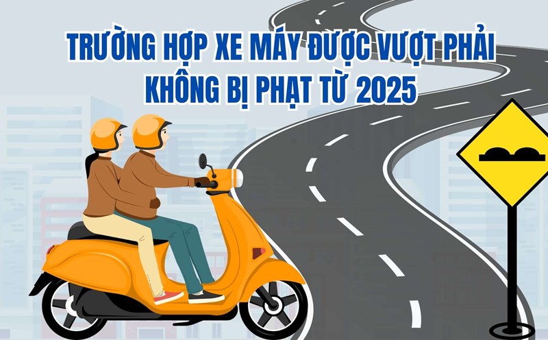 In case the motorbike is overcome without a penalty of 2025. Graphic: Phuong Anh