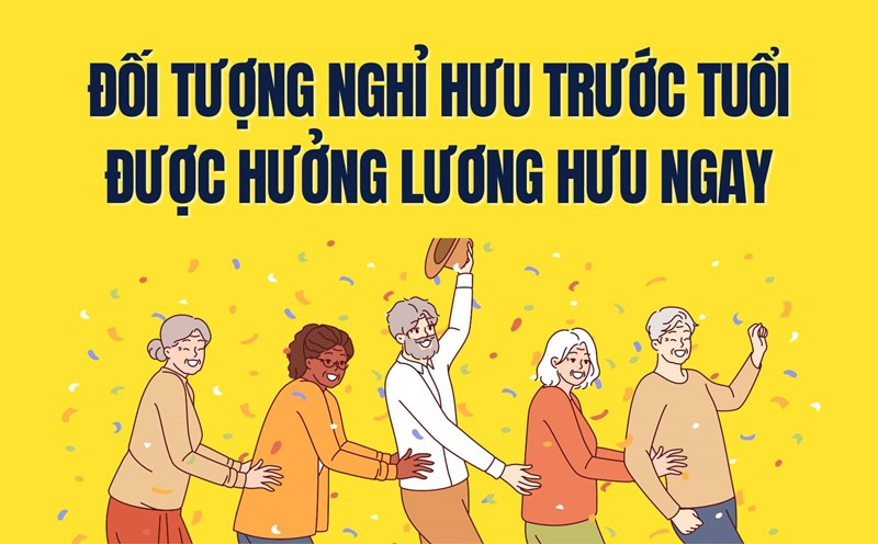 Regulations for subjects retiring early to receive immediate pensions. Graphics: Tra My