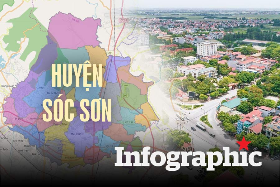 Các tuyến đường đắt nhất huyện Sóc Sơn theo bảng giá đất mới
