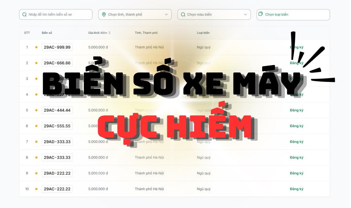 A series of extremely rare motorcycle license plates in Hanoi will be auctioned