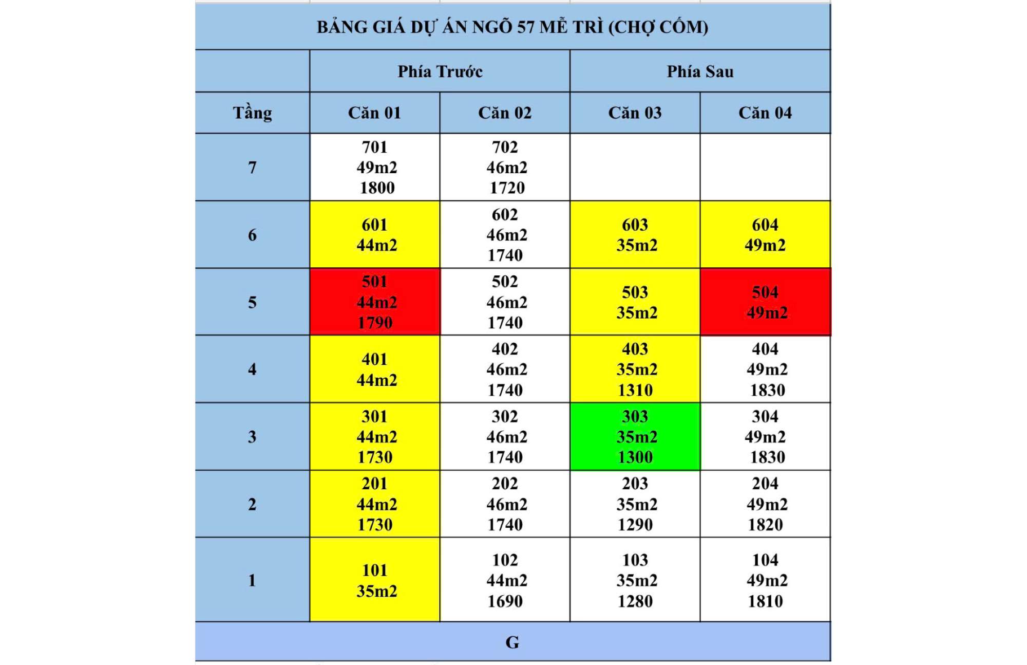 Apartment price list at alley 54 Me Tri (Hanoi).